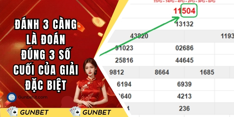 Đánh 3 càng là đoán đúng 3 số cuối của giải đặc biệt