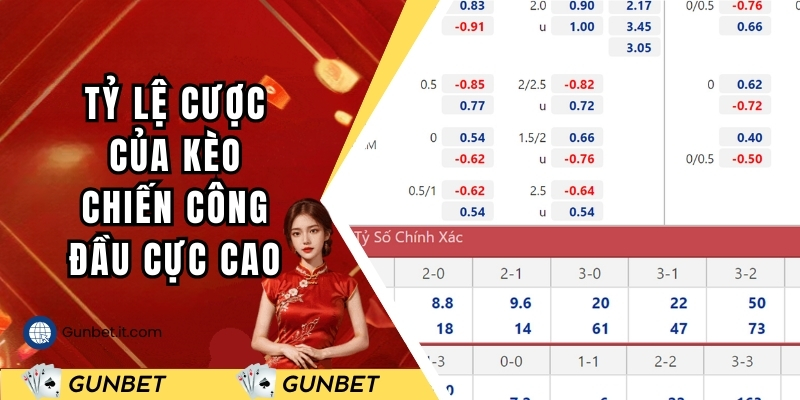 Tỷ lệ cược của kèo chiến công đầu cực cao